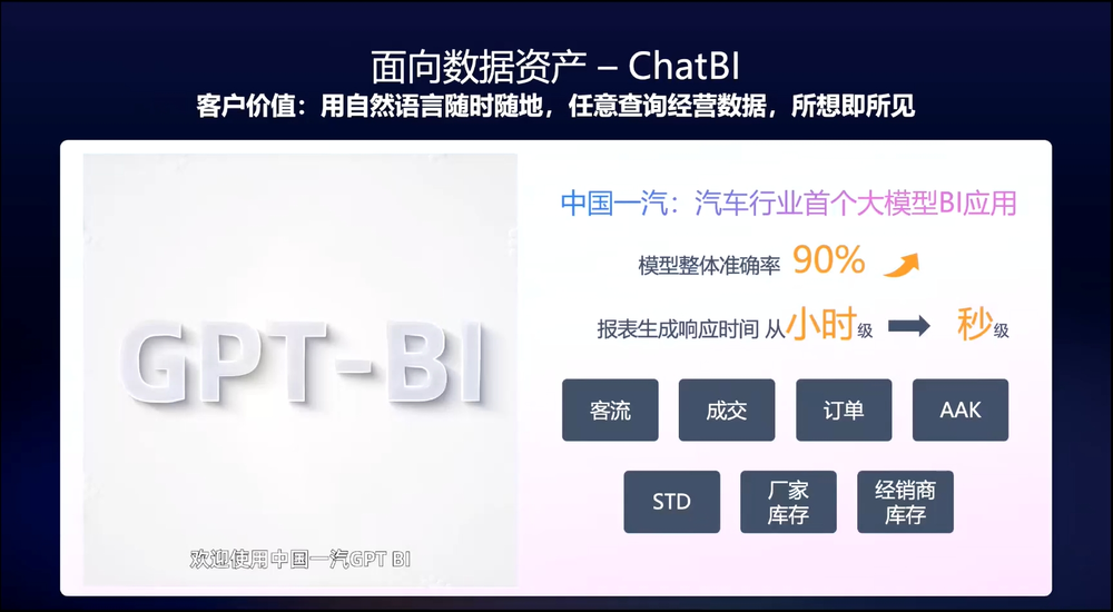 腾讯分分彩:如何让一线制造员工也能用上大模型?
